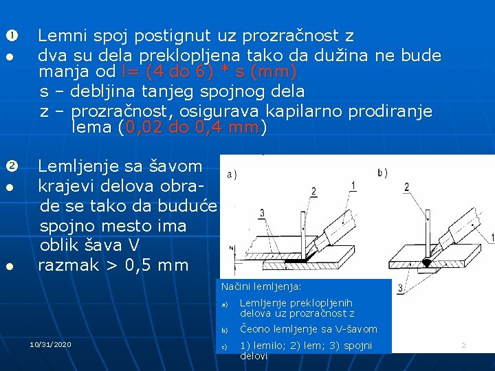  l l l Lemni spoj postignut uz prozračnost z dva su dela preklopljena