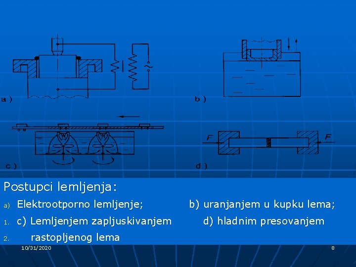 Postupci lemljenja: a) Elektrootporno lemljenje; 1. c) Lemljenjem zapljuskivanjem 2. b) uranjanjem u kupku