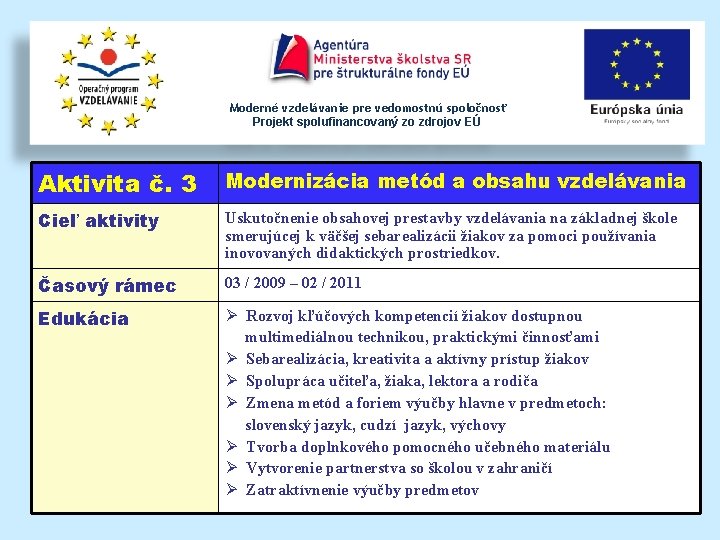 Moderné vzdelávanie pre vedomostnú spoločnosť Projekt spolufinancovaný zo zdrojov EÚ Aktivita č. 3 Modernizácia