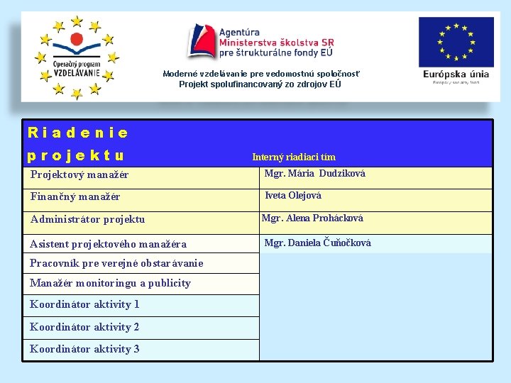 Moderné vzdelávanie pre vedomostnú spoločnosť Projekt spolufinancovaný zo zdrojov EÚ Riadenie p r o