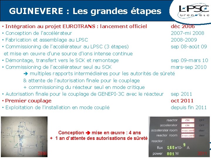 GUINEVERE : Les grandes étapes • Intégration au projet EUROTRANS : lancement officiel déc