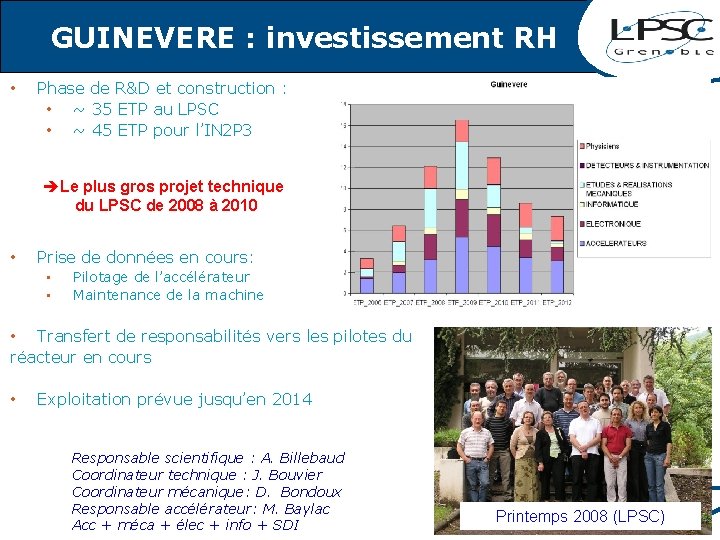 GUINEVERE : investissement RH • Phase de R&D et construction : • ~ 35