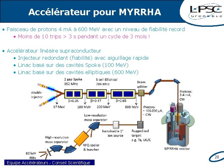 Accélérateur pour MYRRHA • Faisceau de protons 4 m. A à 600 Me. V