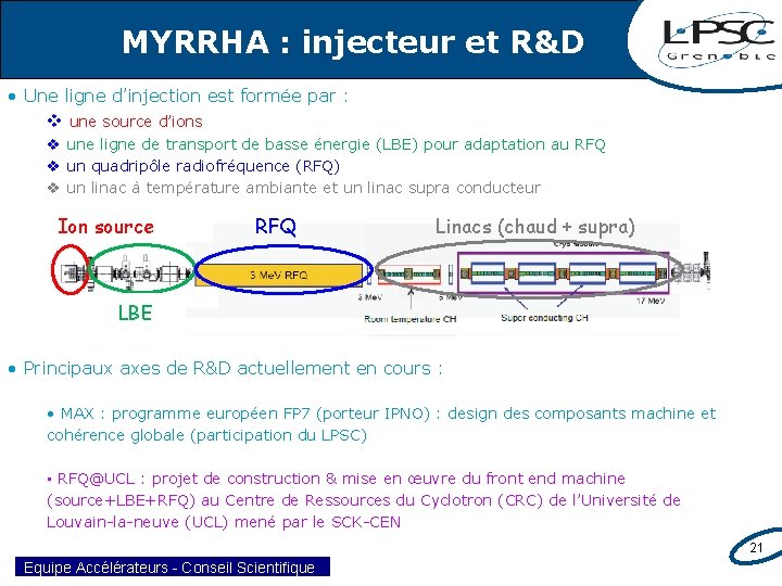 MYRRHA : injecteur et R&D • Une ligne d’injection est formée par : v