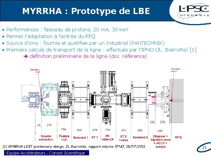 MYRRHA : Prototype de LBE • Performances : faisceau de protons, 20 m. A,