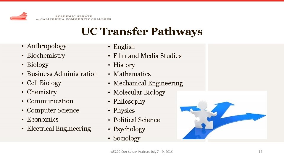 UC Transfer Pathways • • • Anthropology Biochemistry Biology Business Administration Cell Biology Chemistry