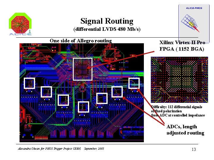 Signal Routing (differential LVDS 480 Mb/s) One side of Allegro routing Xilinx Virtex-II Pro