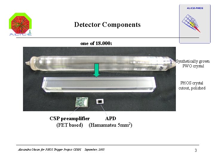 Detector Components one of 18. 000: Synthetically grown PWO crystal PHOS crystal cutout, polished