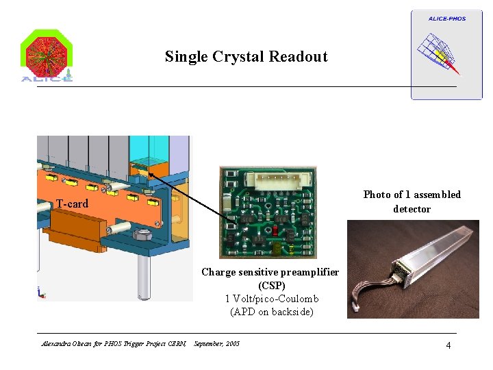 Single Crystal Readout Photo of 1 assembled detector T-card Charge sensitive preamplifier (CSP) 1