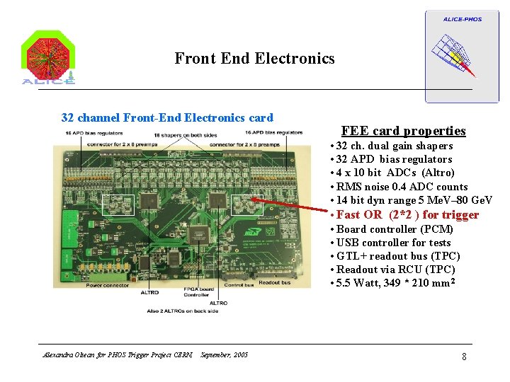 Front End Electronics 32 channel Front-End Electronics card FEE card properties • 32 ch.