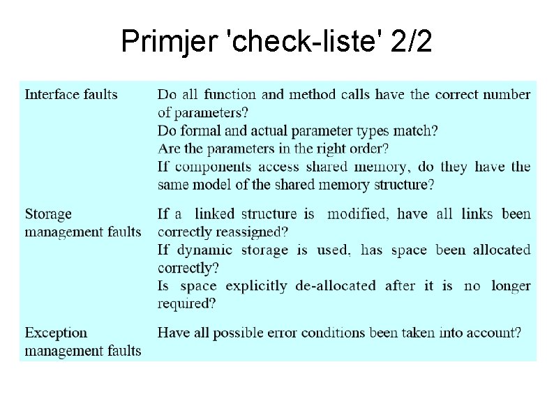 Primjer 'check-liste' 2/2 