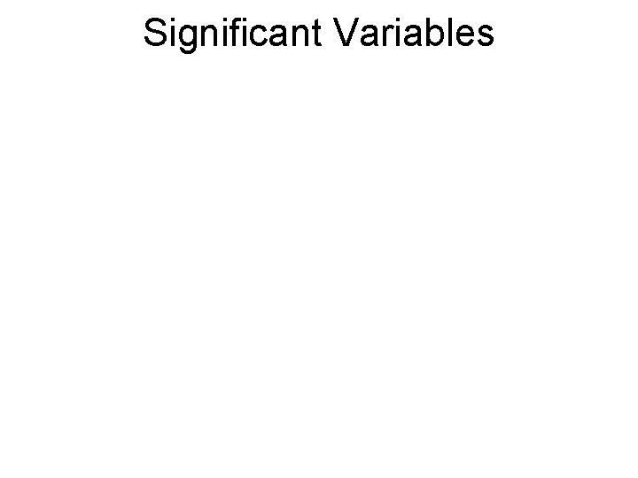Significant Variables 