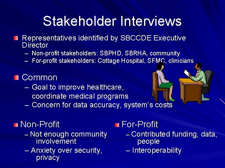 Stakeholder Interviews Representatives identified by SBCCDE Executive Director – Non-profit stakeholders: SBPHD, SBRHA, community