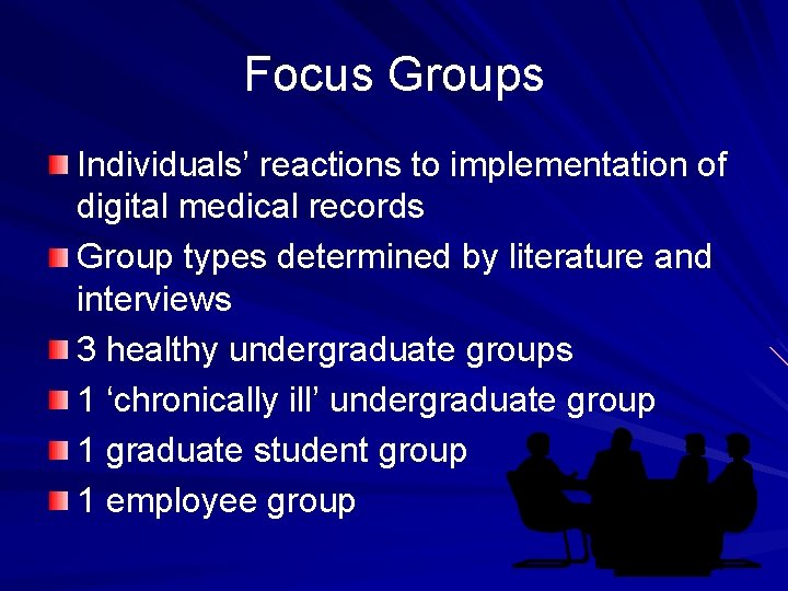 Focus Groups Individuals’ reactions to implementation of digital medical records Group types determined by