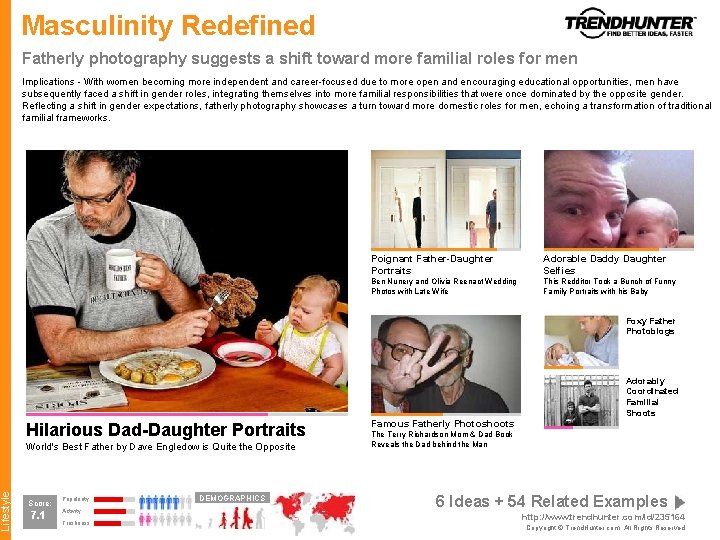 Lifestyle Masculinity Redefined Fatherly photography suggests a shift toward more familial roles for men