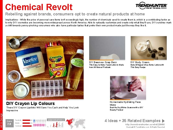 Art & Design Chemical Revolt Rebelling against brands, consumers opt to create natural products