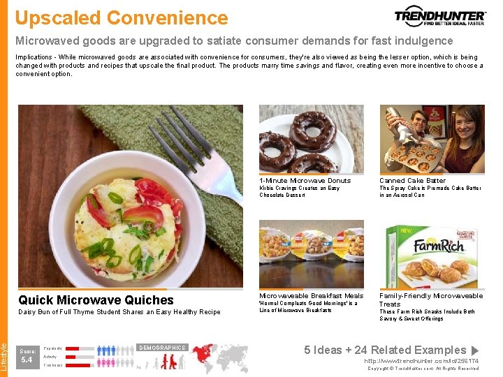 Lifestyle Upscaled Convenience Microwaved goods are upgraded to satiate consumer demands for fast indulgence