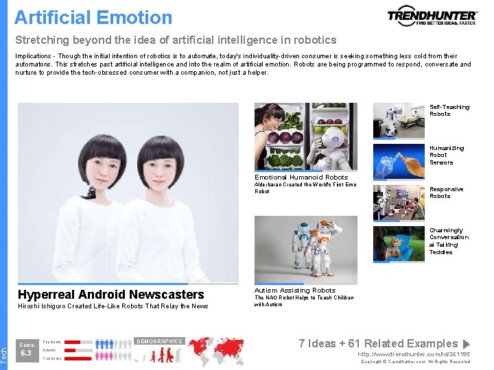 Tech Artificial Emotion Stretching beyond the idea of artificial intelligence in robotics Implications -