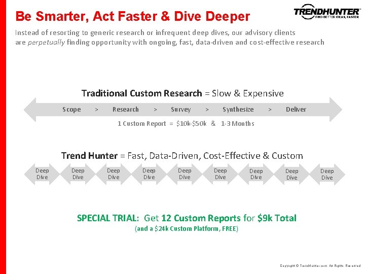 Be Smarter, Act Faster & Dive Deeper Instead of resorting to generic research or