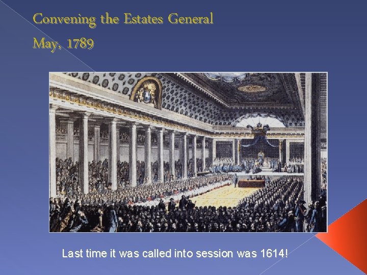 Convening the Estates General May, 1789 Last time it was called into session was