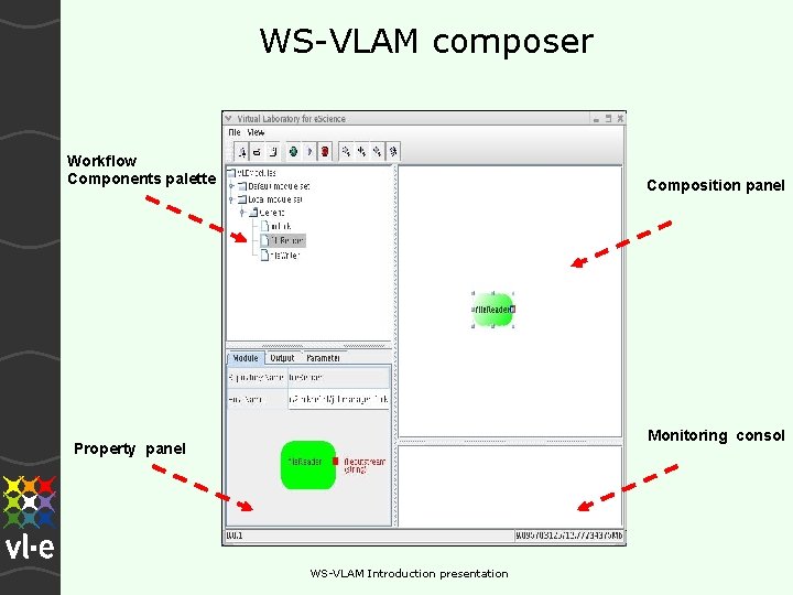 WS-VLAM composer Workflow Components palette Composition panel Monitoring consol Property panel WS-VLAM Introduction presentation WS-VLAM composer Workflow Components palette Composition panel Monitoring consol Property panel WS-VLAM Introduction presentation