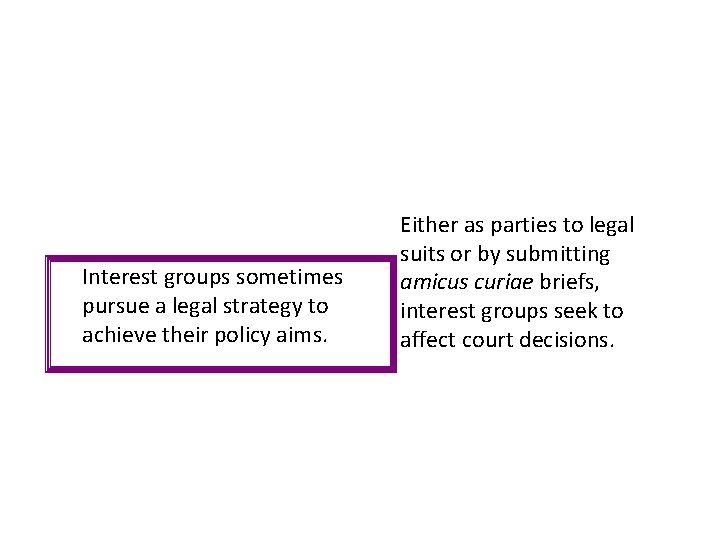 Interest groups sometimes pursue a legal strategy to achieve their policy aims. Either as