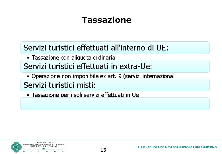 Tassazione Servizi turistici effettuati all’interno di UE: • Tassazione con aliquota ordinaria Servizi turistici