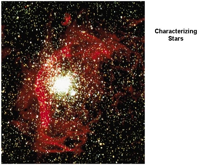 Characterizing Stars 