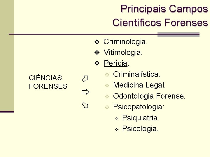 Principais Campos Científicos Forenses v Criminologia. v Vitimologia. v Perícia: CIÊNCIAS FORENSES v v