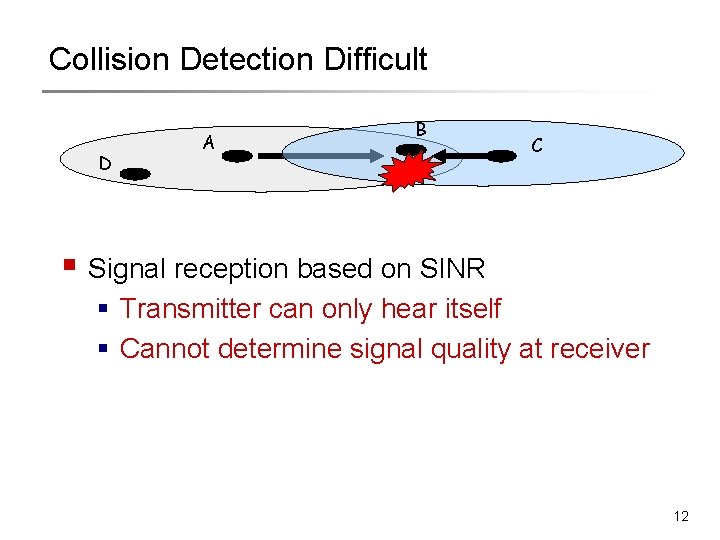 Collision Detection Difficult D A B C § Signal reception based on SINR § Collision Detection Difficult D A B C § Signal reception based on SINR §