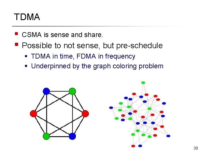 TDMA § CSMA is sense and share. § Possible to not sense, but pre-schedule TDMA § CSMA is sense and share. § Possible to not sense, but pre-schedule