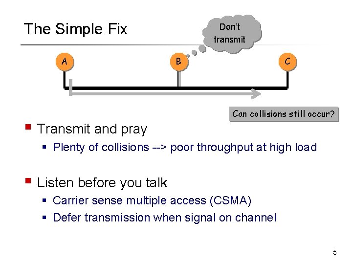 The Simple Fix A § Transmit and pray Don’t transmit B C Can collisions The Simple Fix A § Transmit and pray Don’t transmit B C Can collisions