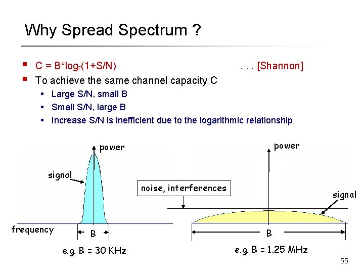 Why Spread Spectrum ? § § C = B*log 2(1+S/N) To achieve the same Why Spread Spectrum ? § § C = B*log 2(1+S/N) To achieve the same