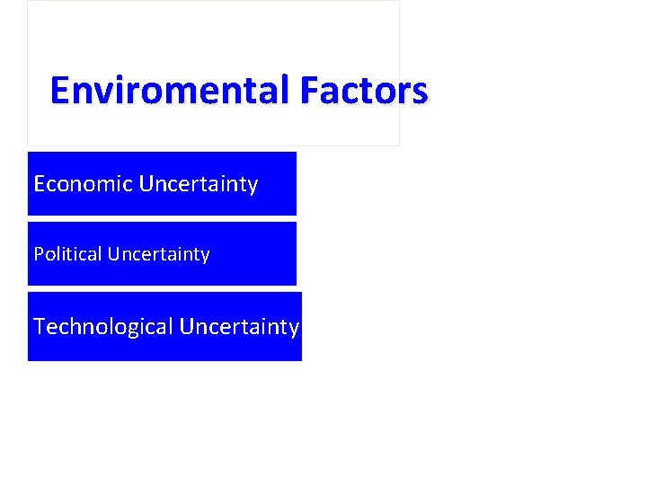 Enviromental Factors Economic Uncertainty Political Uncertainty Technological Uncertainty 