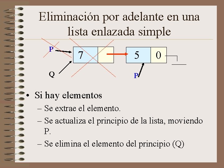 Eliminación por adelante en una lista enlazada simple P 7 Q 5 0 P