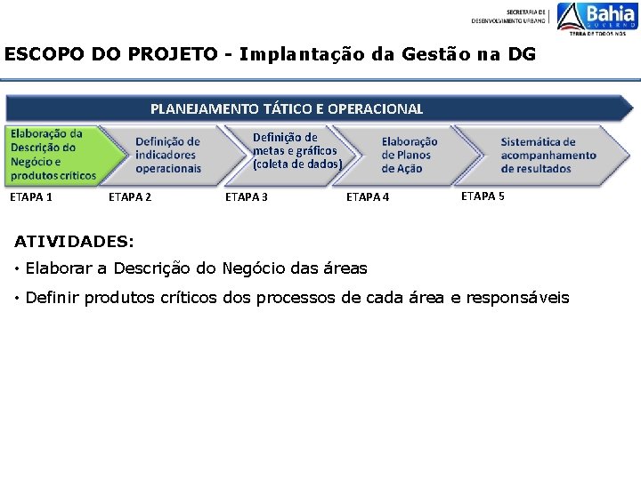 ESCOPO DO PROJETO - Implantação da Gestão na DG PLANEJAMENTO TÁTICO E OPERACIONAL Definição