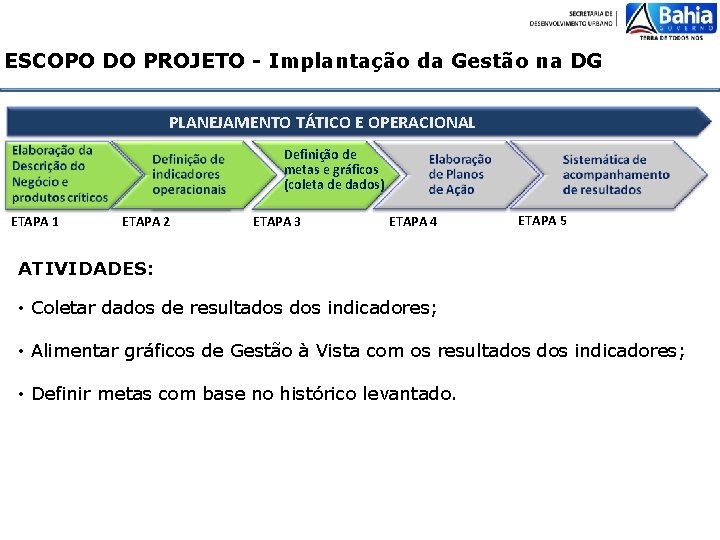 ESCOPO DO PROJETO - Implantação da Gestão na DG PLANEJAMENTO TÁTICO E OPERACIONAL Definição