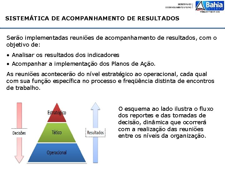 SISTEMÁTICA DE ACOMPANHAMENTO DE RESULTADOS Serão implementadas reuniões de acompanhamento de resultados, com o