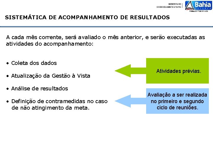 SISTEMÁTICA DE ACOMPANHAMENTO DE RESULTADOS A cada mês corrente, será avaliado o mês anterior,