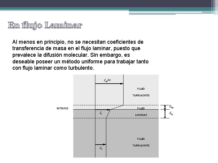 En flujo Laminar Al menos en principio, no se necesitan coeficientes de transferencia de