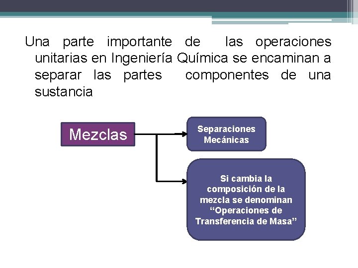 Una parte importante de las operaciones unitarias en Ingeniería Química se encaminan a separar