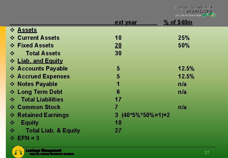 ext year v v v v Assets Current Assets Fixed Assets Total Assets Liab.