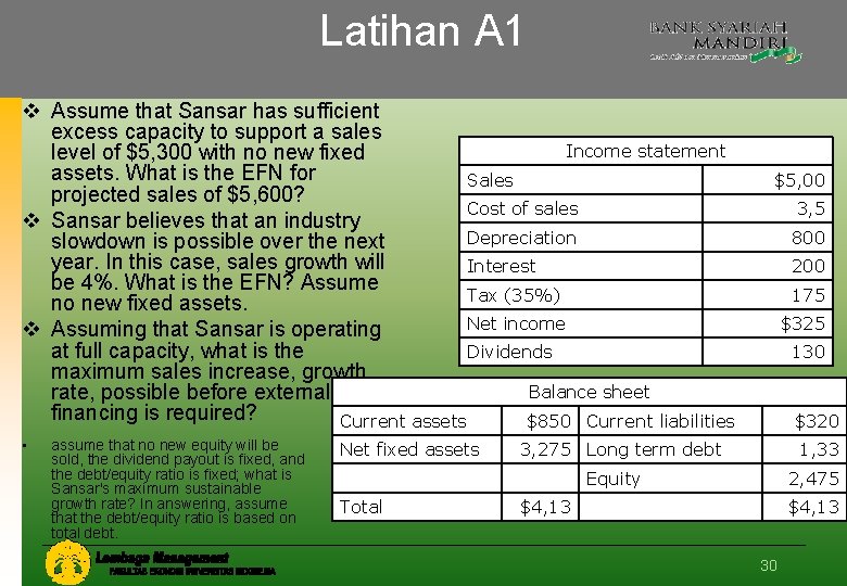 Latihan A 1 v Assume that Sansar has sufficient excess capacity to support a
