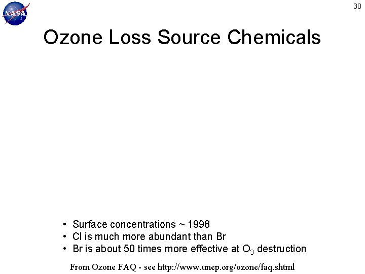 30 Ozone Loss Source Chemicals • Surface concentrations ~ 1998 • Cl is much