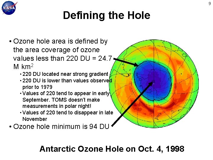 9 Defining the Hole • Ozone hole area is defined by the area coverage