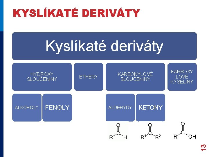 KYSLÍKATÉ DERIVÁTY Kyslíkaté deriváty ALKOHOLY FENOLY ETHERY KARBONYLOVÉ SLOUČENINY ALDEHYDY KARBOXY LOVÉ KYSELINY KETONY KYSLÍKATÉ DERIVÁTY Kyslíkaté deriváty ALKOHOLY FENOLY ETHERY KARBONYLOVÉ SLOUČENINY ALDEHYDY KARBOXY LOVÉ KYSELINY KETONY