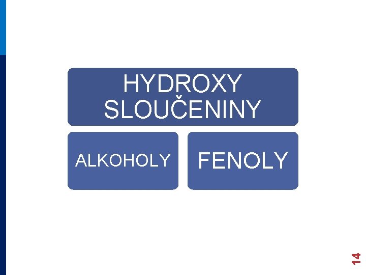 HYDROXY SLOUČENINY FENOLY 14 ALKOHOLY HYDROXY SLOUČENINY FENOLY 14 ALKOHOLY