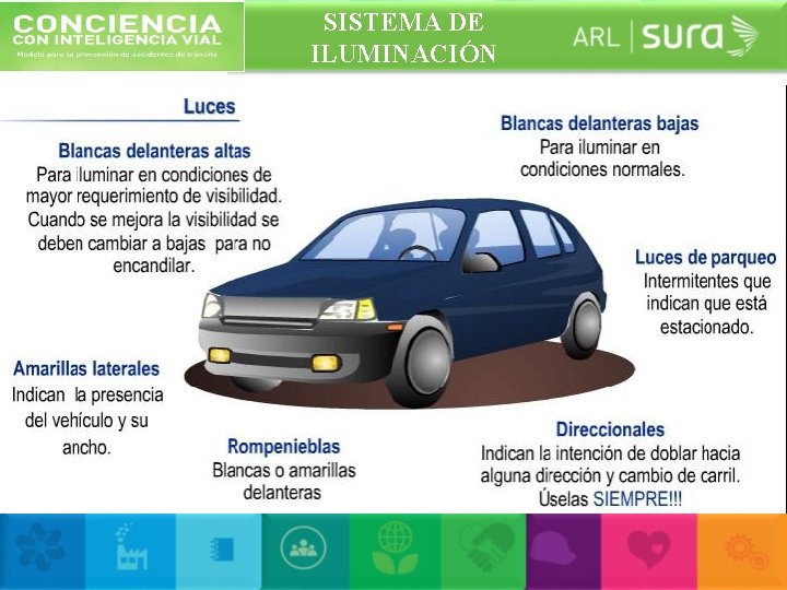 SISTEMA DE ILUMINACIÓN 