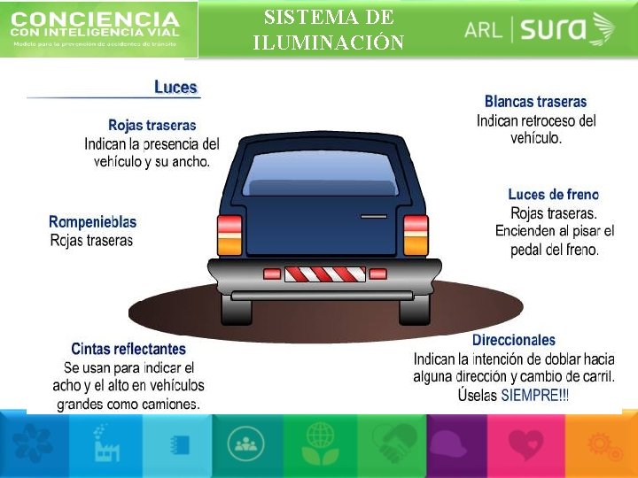 SISTEMA DE ILUMINACIÓN 