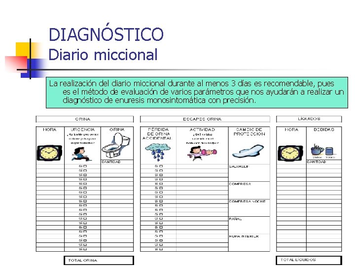 DIAGNÓSTICO Diario miccional La realización del diario miccional durante al menos 3 días es